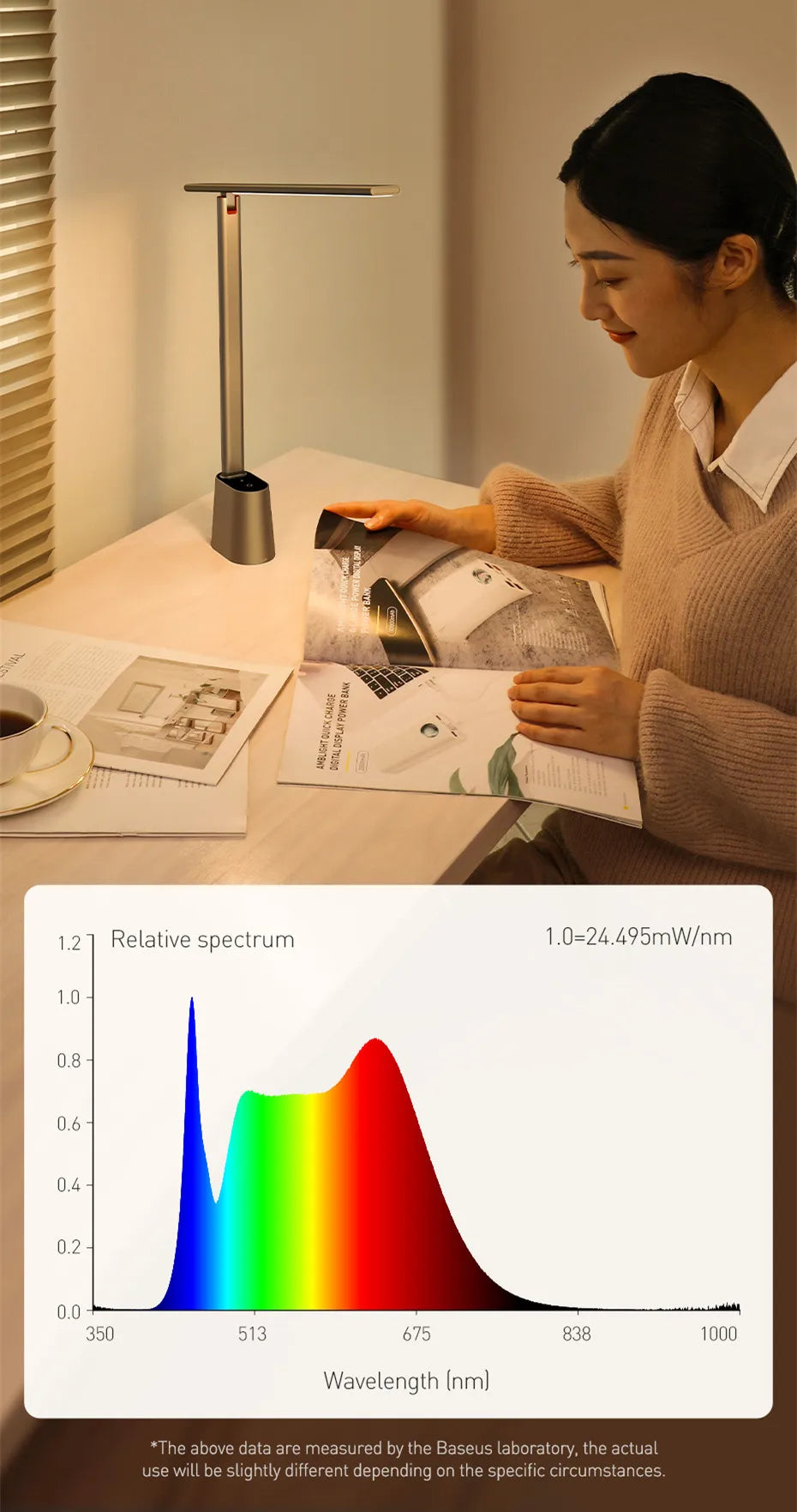 Baseus™ LED Desk Lamp