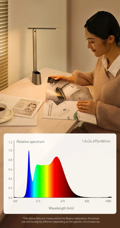 Baseus™ LED Desk Lamp