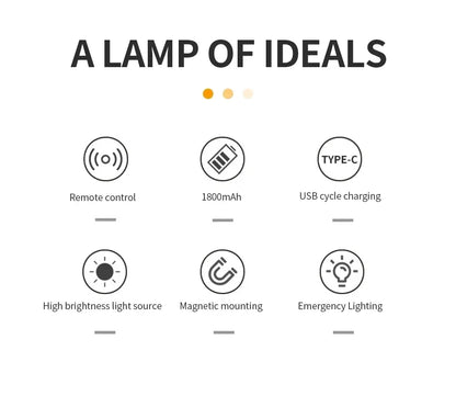 Magnetic LED Wall Lamp