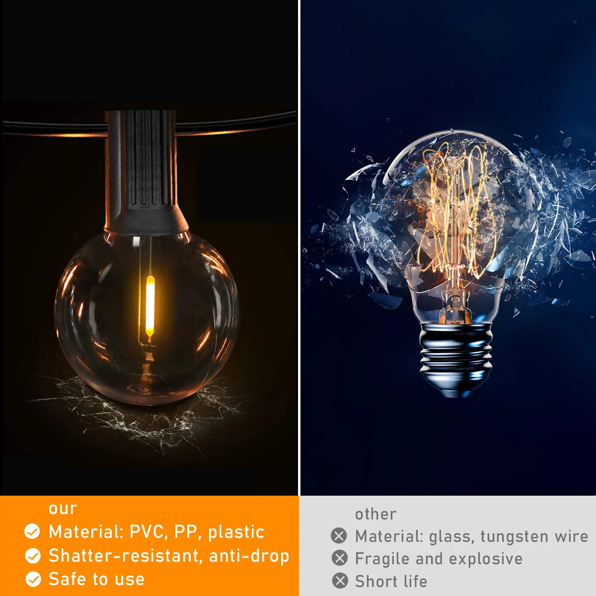 Newstyle™ Solar String