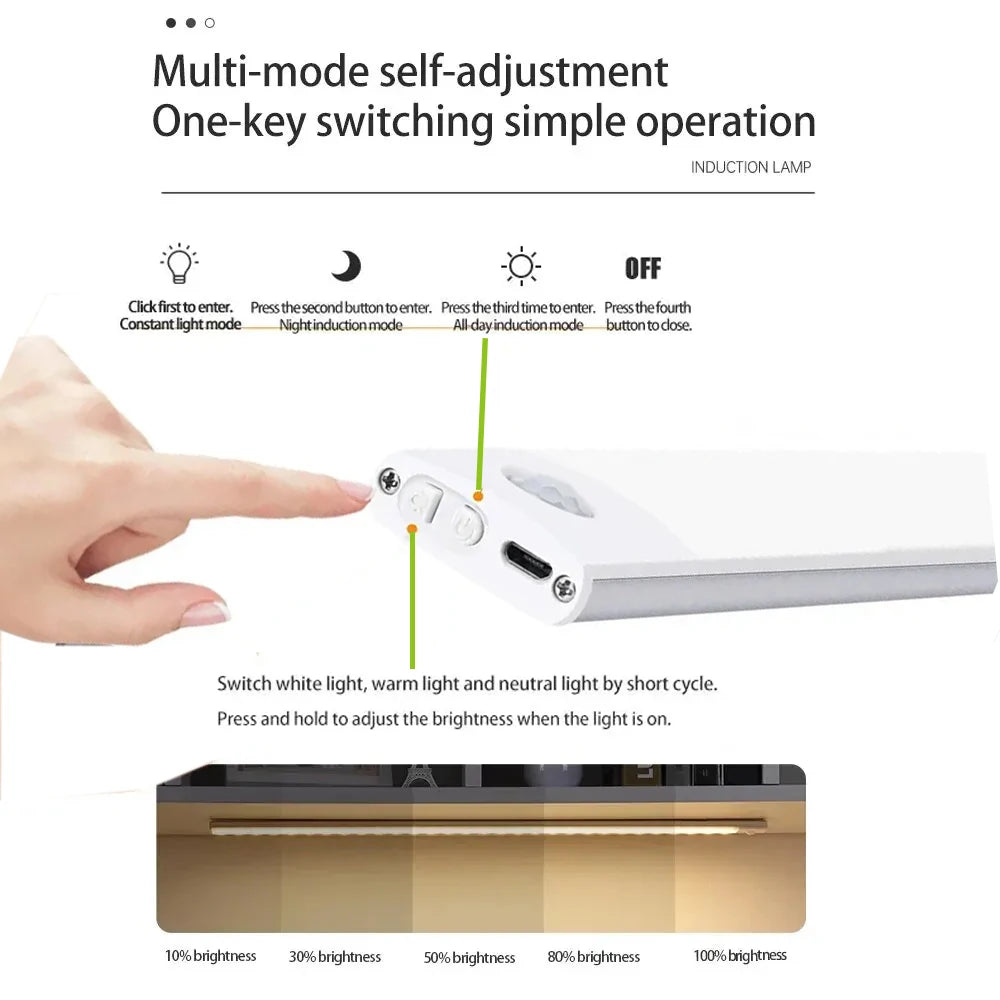 Wireless Motion Light